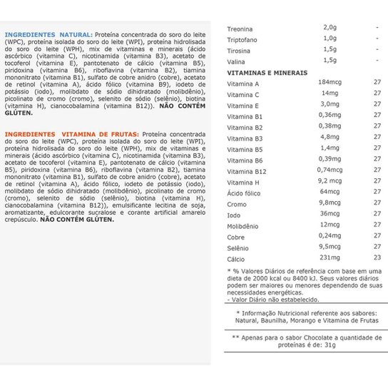 Top Whey 3W 1,8 kg Refil - Max Titanium